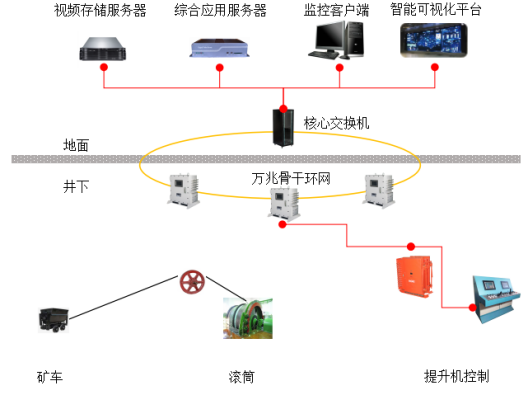 1638166659995239.png image.png